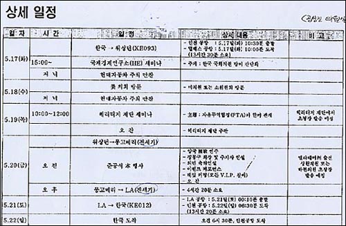 위쪽 사진 속의 상세일정. 현대차가 주최하는 만찬과 공장 방문이 일정에 포함돼 있다. 오른쪽에는 <공성진 의원실>이라고 표기돼 있다. 